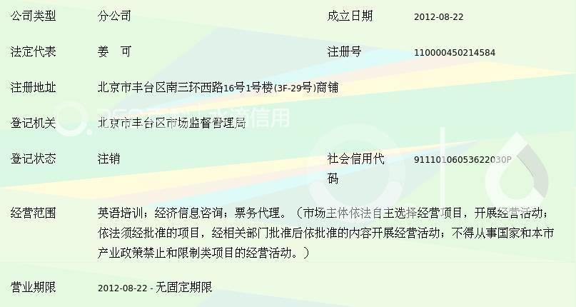 华特迪士尼英语培训(北京)马家堡分公司